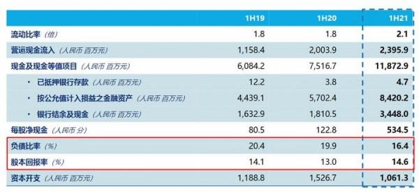 自動駕駛與元宇宙，百倍舜宇光學的下一個星辰大海