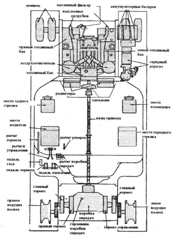 沒能趕上二戰的大傢伙,生不逢時的土龜突擊坦克 沒能趕上二戰的大傢伙,生不逢時的土龜突擊坦克