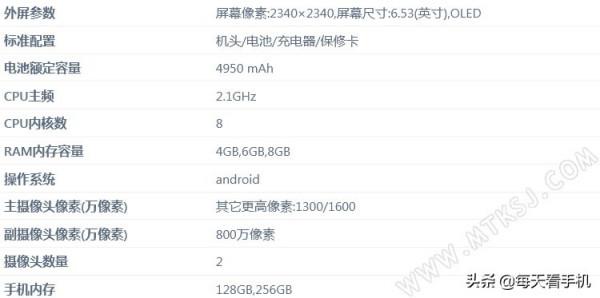 金立新機已在路上，背部很帥氣，硬體也更加強大了