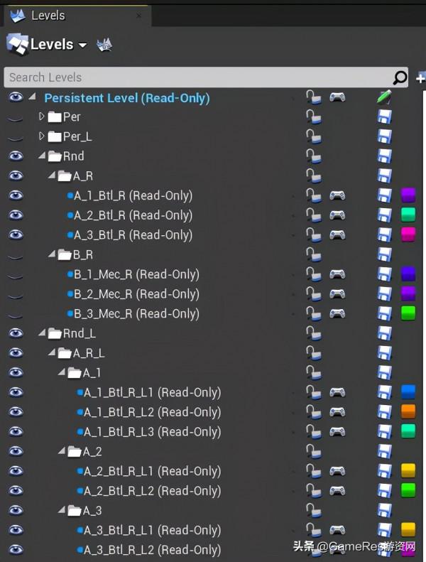 構建硬核戰鬥與隨機關卡：《生死輪迴》的設計與Gameplay技術實現