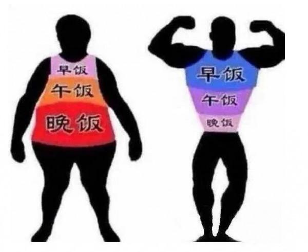 找不到自己的“極樂點”,才是減肥後反彈的殺手 找不到自己的“極樂點”,才是減肥後反彈的殺手