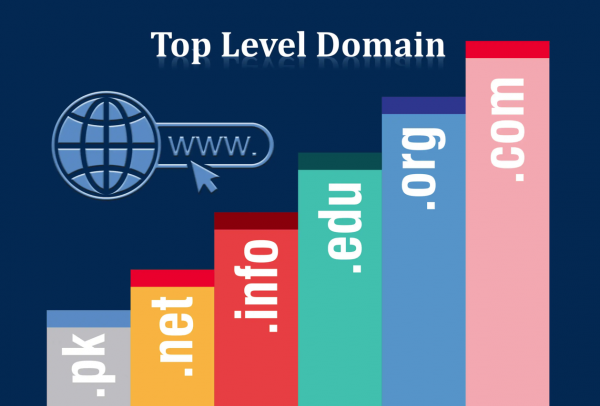 明年將面向全球再次開放申請，國際通用頂級域名價值幾何？