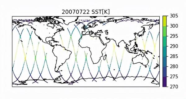 衛星怎麼給地球“拍照片”？