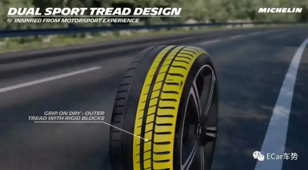 效能再升級？米其林 Pilot Sport 5 效能輪胎登場