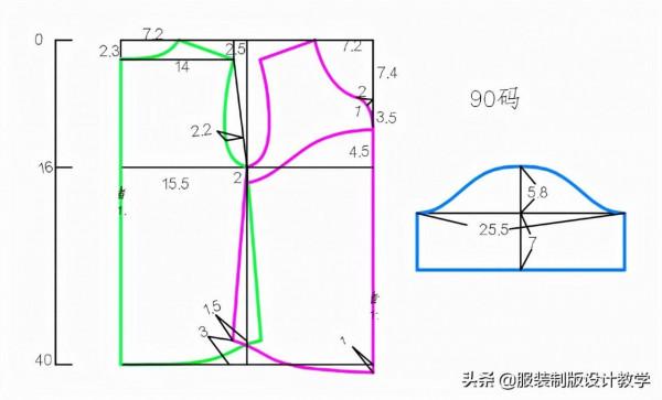 如何做套有民族特色的夏季套裝 如何做套有民族特色的夏季套裝