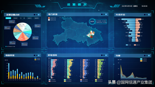 湖北思極:推進基礎資源平臺應用 開創數字合作新局面 湖北思極:推進基礎資源平臺應用 開創數字合作新局面