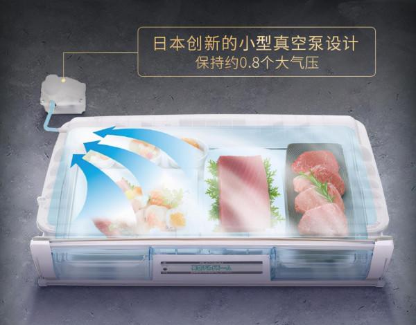 日立R-XG420KC冰箱試用感受：這玩意太棒了吧？