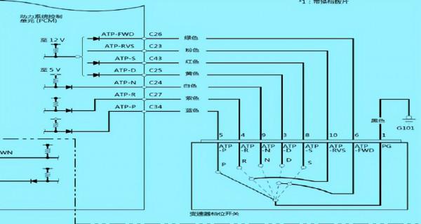 本田奧德賽線路短路導致發動機故障燈亮