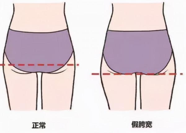 沈月這是整了嗎，怎麼突然美成關曉彤了