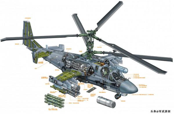 Ka-52 &#39;短吻鱷&#39;偵察和戰鬥直升機（二）-陸基型與海基型