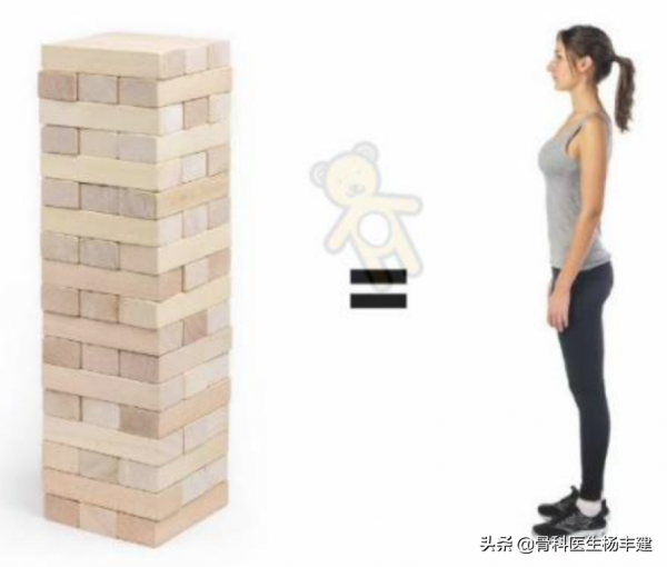 對身高不滿意？骨科醫生：做好這 4 點，身體還能高一點
