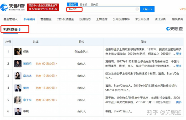 任泉:27歲爆紅,43歲隱退,48歲身價數十億,連王思聰都喊他哥 任泉:27歲爆紅,43歲隱退,48歲身價數十億,連王思聰都喊他哥