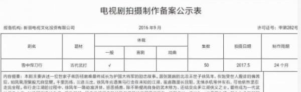 《雪中悍刀行》從94集刪到38集，收視率從2.6跌到0.6，難怪被噴