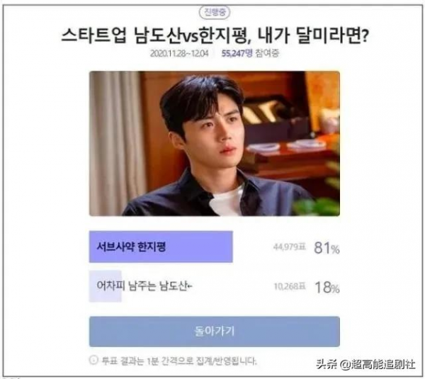 會反轉嗎?金宣虎剛發聲道歉,前女友便承認控訴有添油加醋成分 會反轉嗎?金宣虎剛發聲道歉,前女友便承認控訴有添油加醋成分
