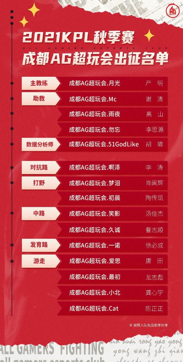 秋季賽開賽在即,盤點各戰隊休賽期補強情況 秋季賽開賽在即,盤點各戰隊休賽期補強情況
