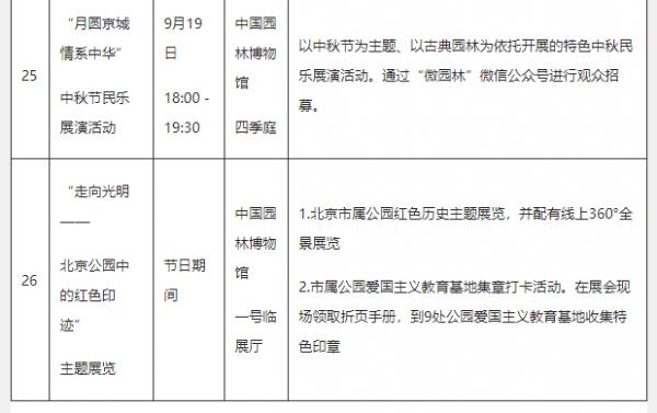 北京中秋太熱鬧了!超多活動:遊船賞月、逛市集、漢服遊園會...不少都免費 北京中秋太熱鬧了!超多活動:遊船賞月、逛市集、漢服遊園會...不少都免費