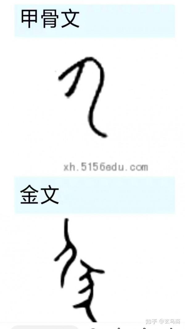 “伏羲”之原型