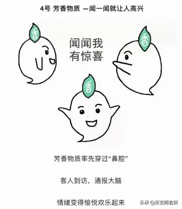 「茶在身體裡面幹了啥,分享一組生動有趣的漫畫」茶修學堂 「茶在身體裡面幹了啥,分享一組生動有趣的漫畫」茶修學堂