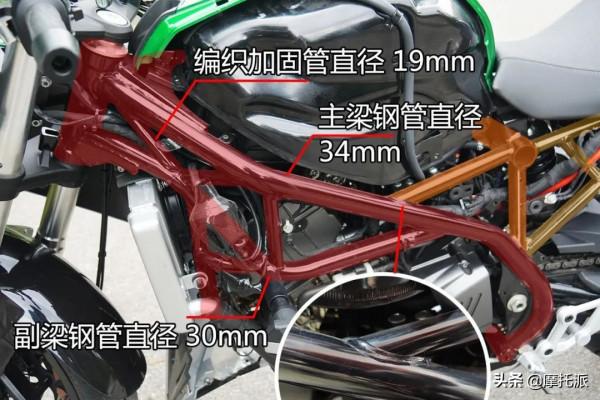有備而來的“挑戰者”:Benelli Tornado 252靜態&;拆解測評 有備而來的“挑戰者”:Benelli Tornado 252靜態&;拆解測評