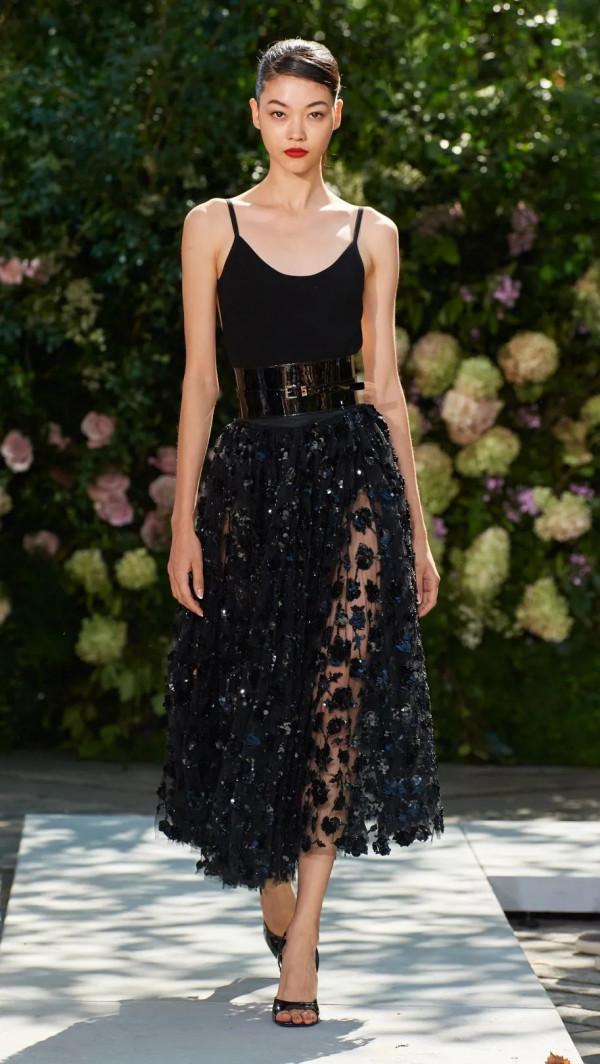 釋出秀大賞｜2022春夏紐約時裝週