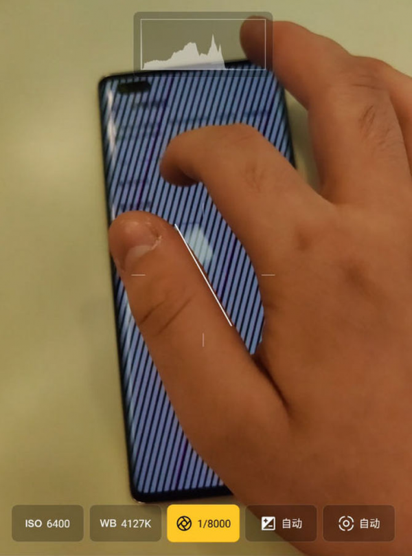 2021年手機黑科技盤點:旗艦螢幕的幾個關鍵詞 2021年手機黑科技盤點:旗艦螢幕的幾個關鍵詞