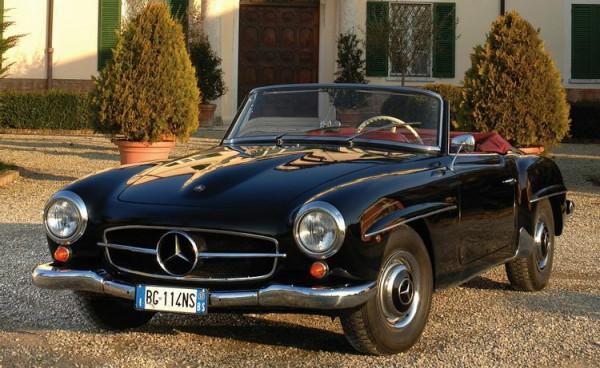 梅賽德斯-賓士SL跑車進化史