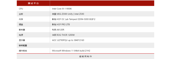 影馳HOF OC Lab Tempest記憶體評測:DDR4高光時刻,頻率直衝5000MHz 影馳HOF OC Lab Tempest記憶體評測:DDR4高光時刻,頻率直衝5000MHz