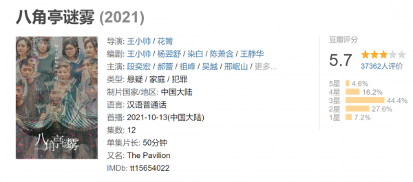 國產劇騙觀眾的方式，越來越高階了