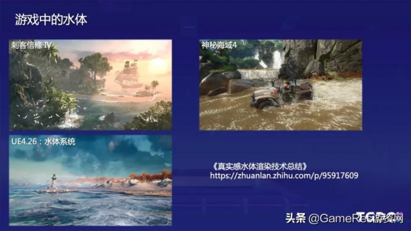 騰訊魔方技術專家：開放世界中的水體渲染和模擬