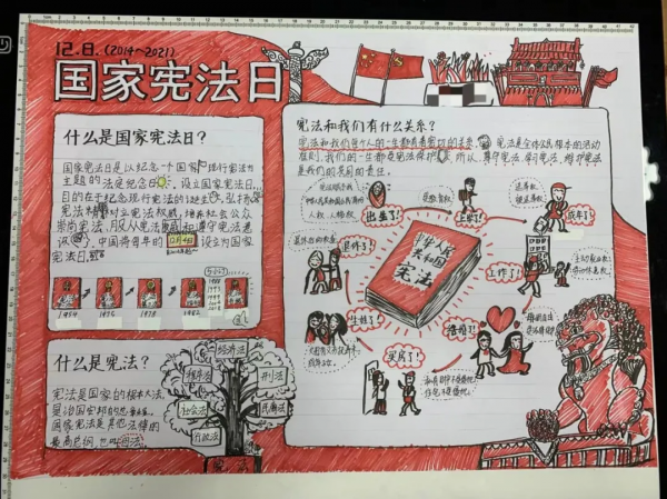 爹媽輪流幫娃搞手抄報,還是醜哭了…… 爹媽輪流幫娃搞手抄報,還是醜哭了……