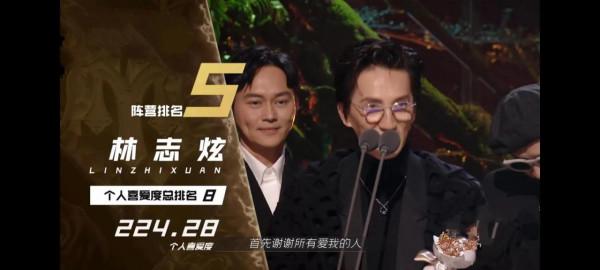 披荊斬棘的哥哥家族誕生夜成團個人排名