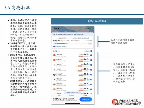 出行服務行業深度報告:後網約車時代將如何演繹? 出行服務行業深度報告:後網約車時代將如何演繹?