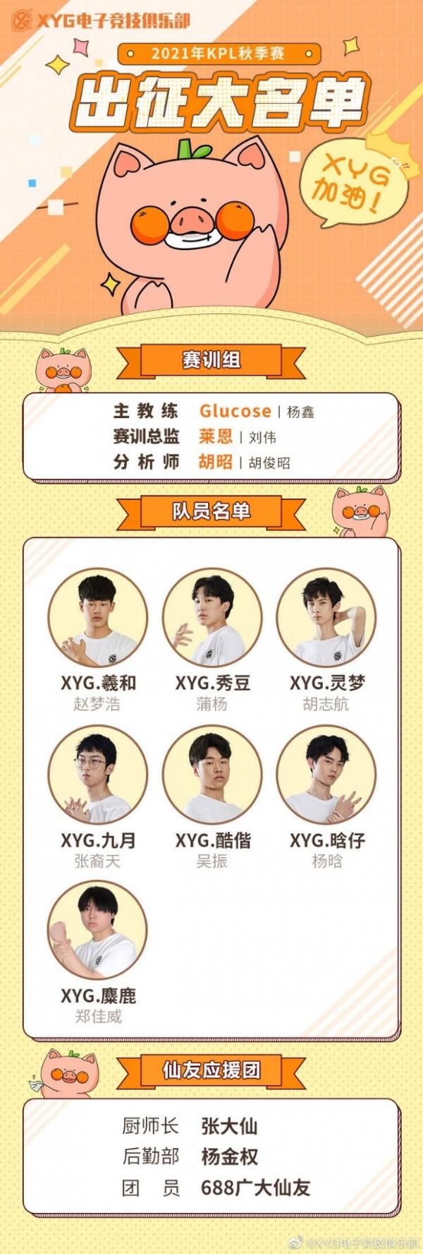 秋季賽開賽在即,盤點各戰隊休賽期補強情況 秋季賽開賽在即,盤點各戰隊休賽期補強情況