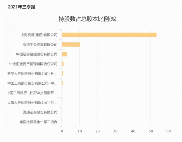 600515:穿透跌停後的維度解析 發現價值之所在 600515:穿透跌停後的維度解析 發現價值之所在