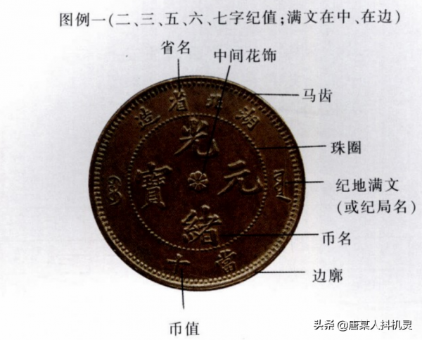 銅板的好版怎麼來的