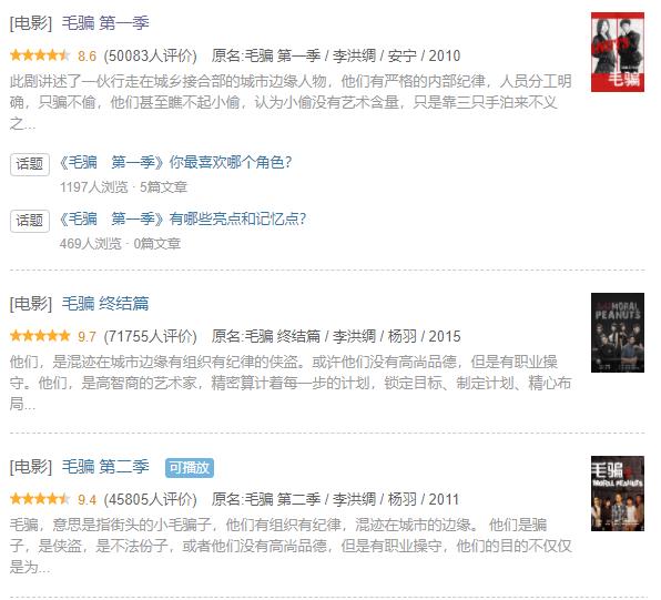 評分最高的十大網劇，《隱秘的角落》第6，《白夜追兇》僅排第4