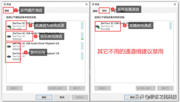 「調音小棧」羚羊AntelopeZenTour音效卡娛樂直播跳線設定圖解