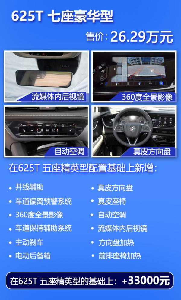 縮小版昂科旗?新上市的別克昂科威Plus值得買嗎? 縮小版昂科旗?新上市的別克昂科威Plus值得買嗎?