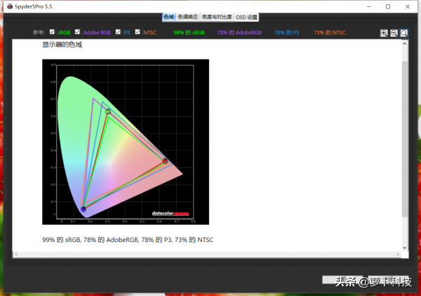 千元2K高刷屏，遊戲玩家神器，KTC H27T22電競顯示器評測