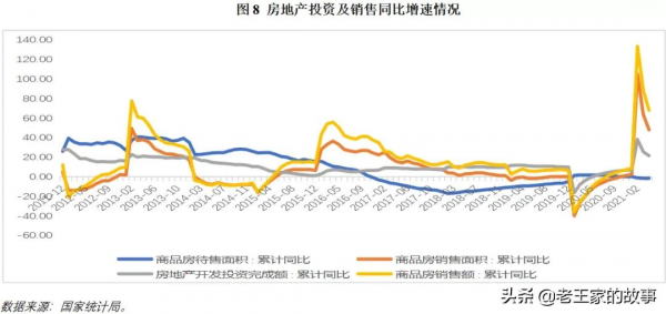 清華教授李稻葵：中國當前局勢報告（3萬字完整版）