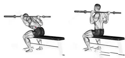 不練背容易駝背,練背的方法大全都在這裡了 不練背容易駝背,練背的方法大全都在這裡了