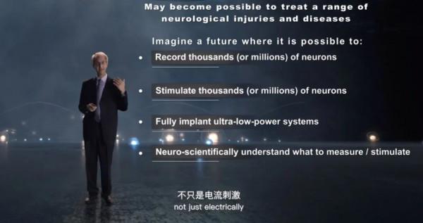 我們探索天，是為了接近人的可能