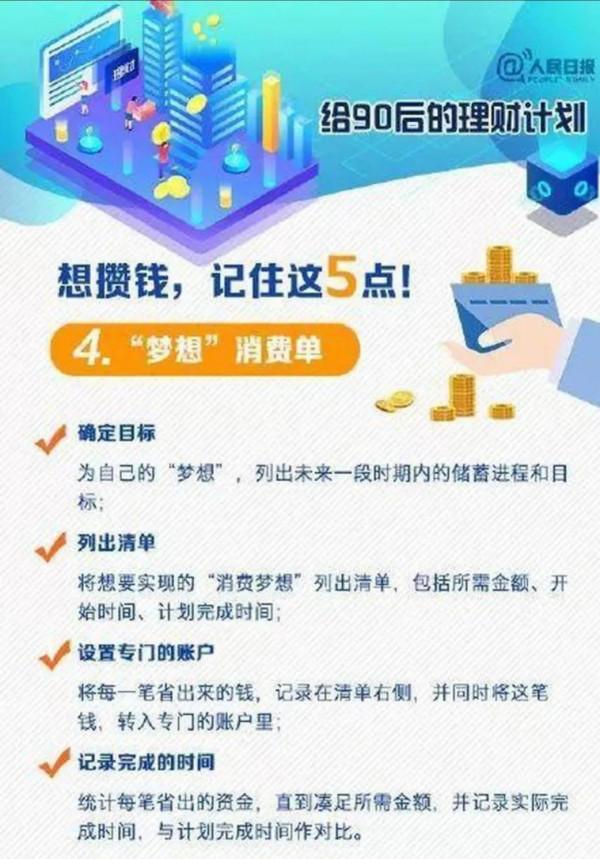 人民日報給到的理財計劃，拿去