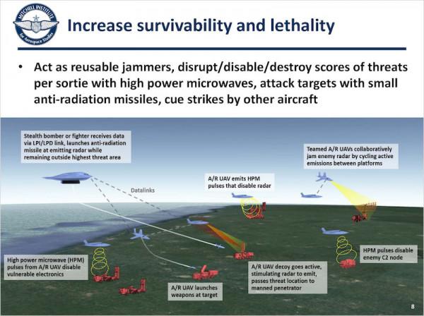 吳海軍：認識低成本無人機在數字孿生戰場的意義