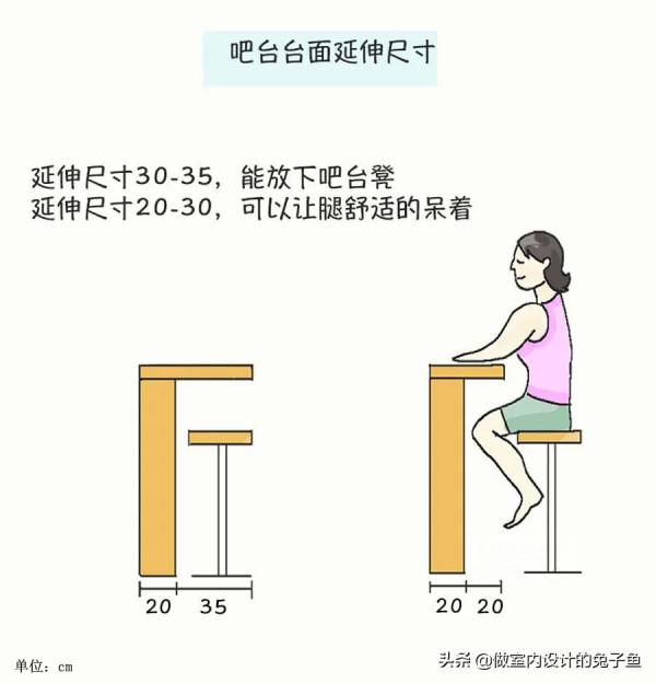 看了這些3㎡陽臺設計，才發現我家的只能叫“曬臺”，白白浪費了