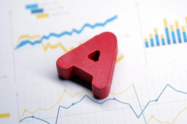 今日,突發狀況來襲,明天,股市走勢展望 今日,突發狀況來襲,明天,股市走勢展望