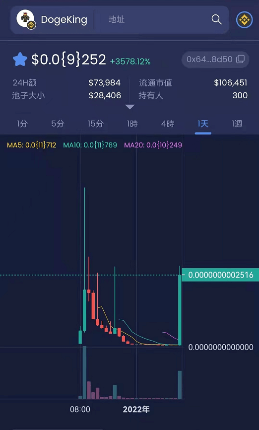 區塊鏈？元宇宙？數字經濟正在這樣悄然影響著你的春節生活