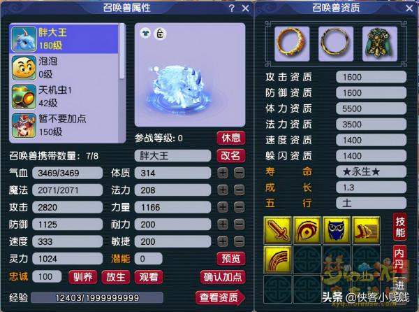 生肖神獸你會選誰？超級神鼠和超級神豬？