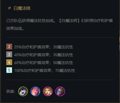 雲頂之奕吃雞陣容推薦！極客白魔法