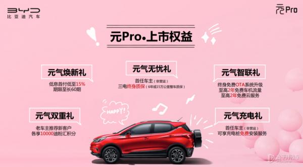 搭刀片電池,顏值給力,才10多W!比亞迪這款SUV升級後實力如何? 搭刀片電池,顏值給力,才10多W!比亞迪這款SUV升級後實力如何?